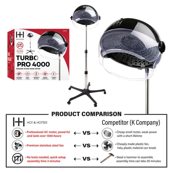 ANNIE Hot & Hotter Ceramic Turbo 4000 Stand Hood Dryer (black)