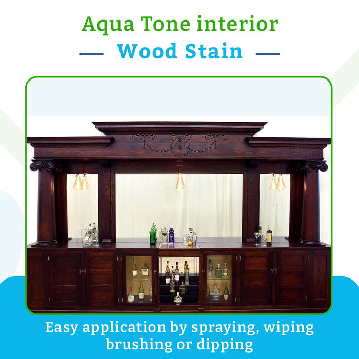 Aqua Tone Stains
