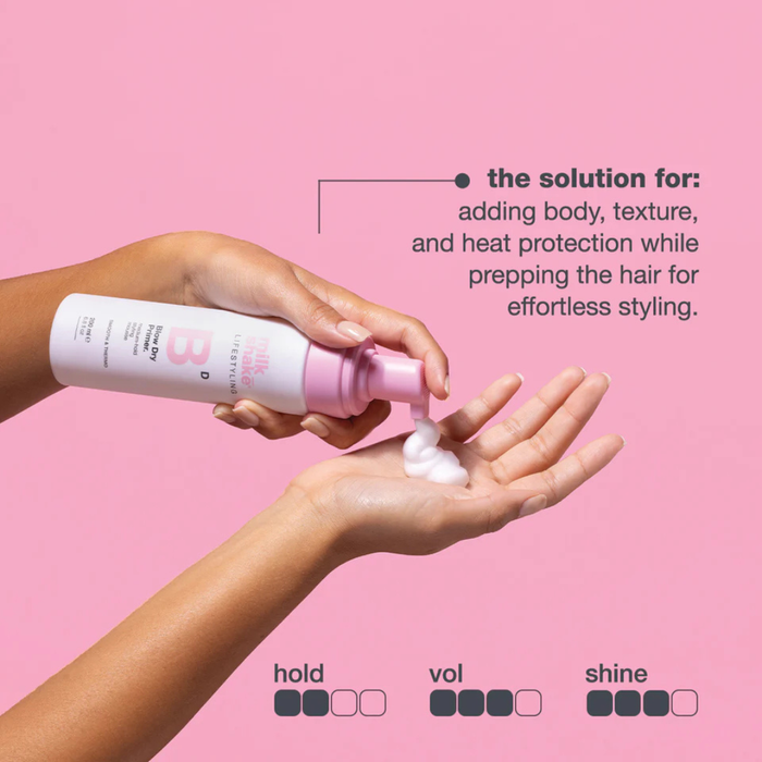 Hand holding a bottle of milk_shake blow dry primer with text on a pink background