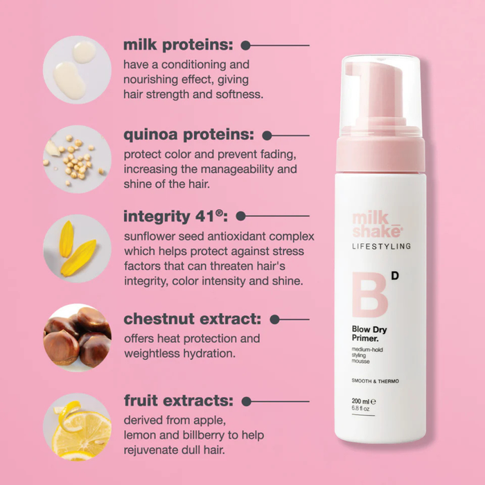 milk_shake  Blow Dry Primer bottle with ingredients listed on a pink background