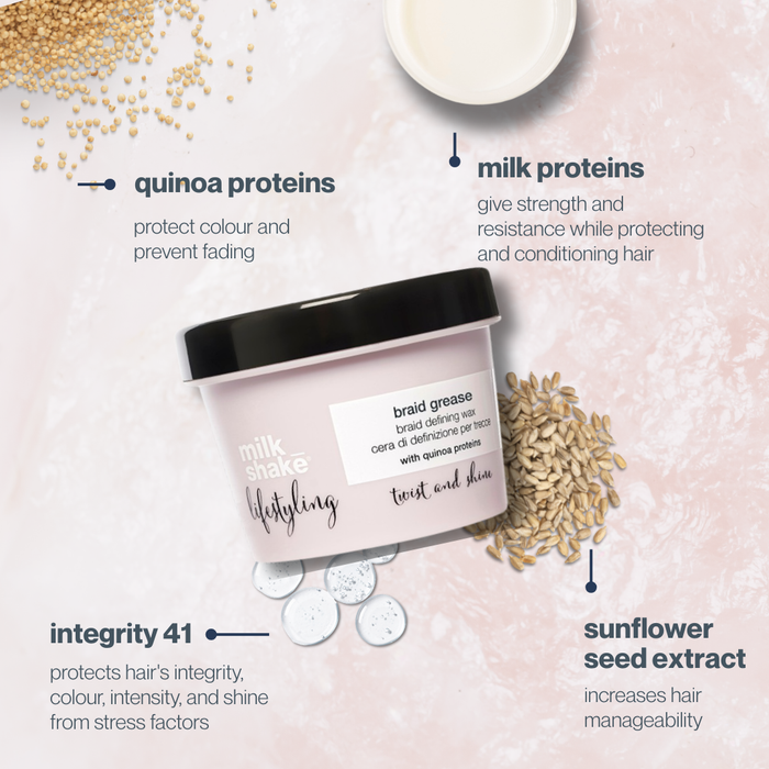 milk_shake  hair care product with ingredients labeled on a pink background