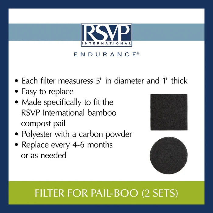 Charcoal Replacement Filter s/2