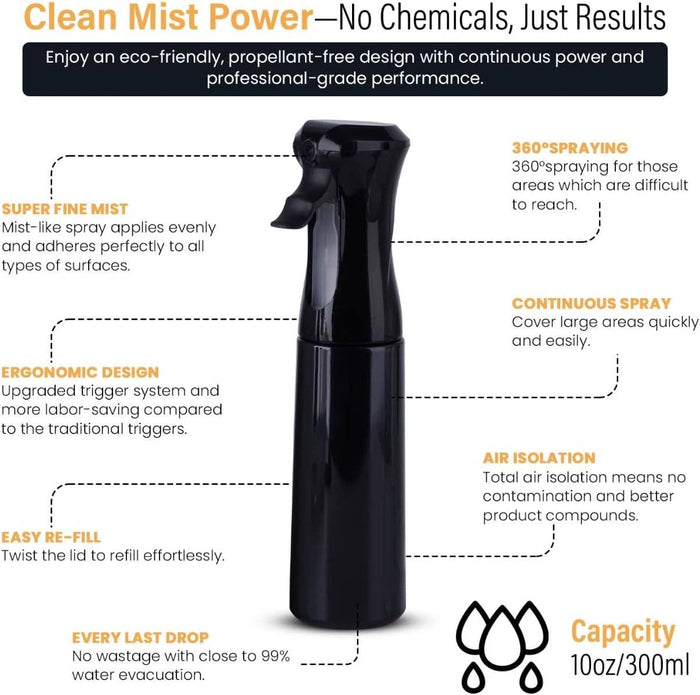 Continuous Spray Bottle with Ultra Fine Mist - Black