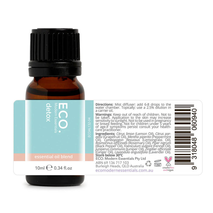 Detox Essential Oil Blend