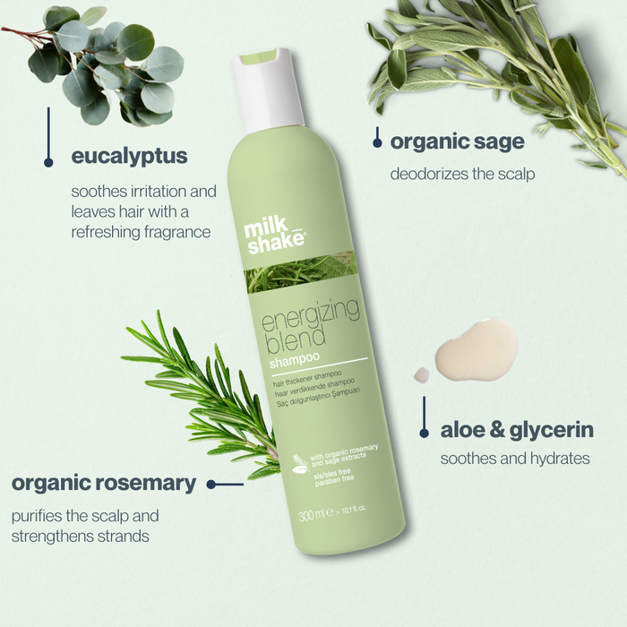 milk_shake shampoo bottle with eucalyptus, organic sage, aloe, and glycerin text on a light green background