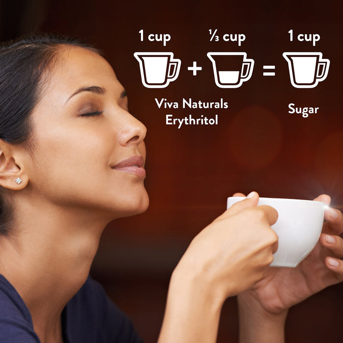Erythritol