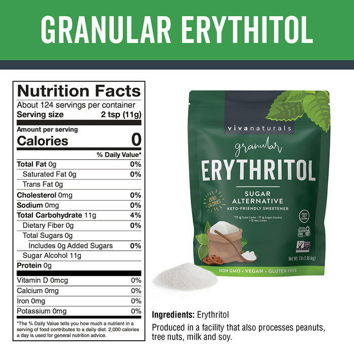 Erythritol