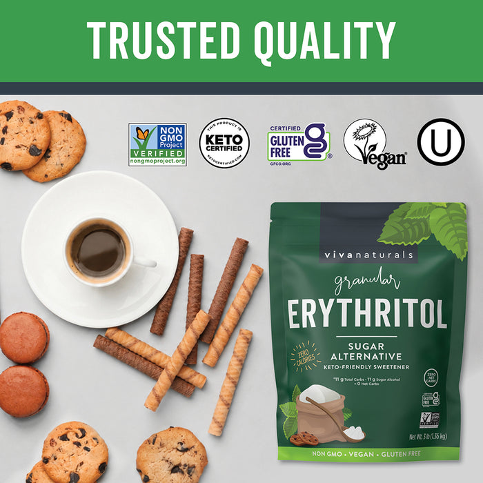 Erythritol