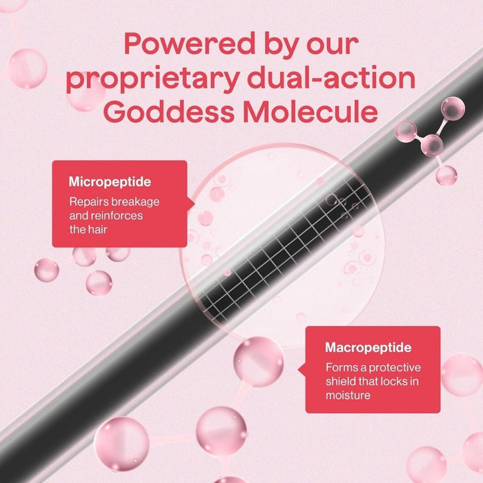 Goddess Biotech Blowout™ Leave in Restorative Hair Mask 50ml - Beauty Tribe