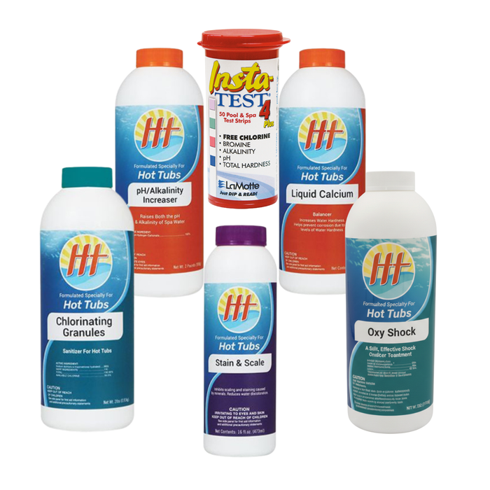 products ht starter kit html