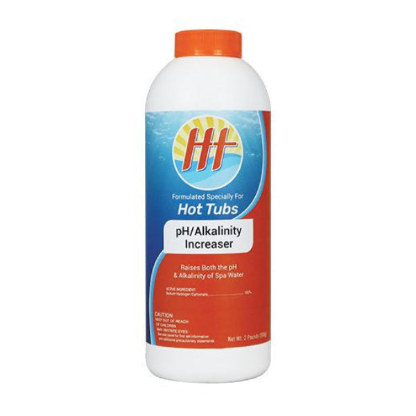 products ht starter kit html