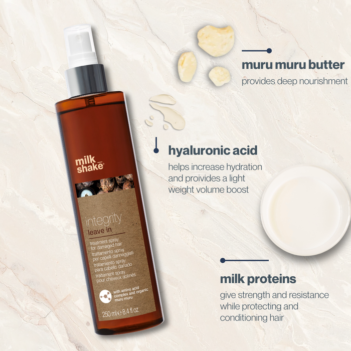 milk_shake Integrity leave-in conditioner bottle with ingredients listed on a light background