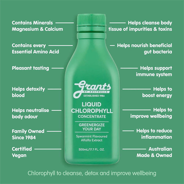 Green bottle of Liquid Chlorophyll with benefits.