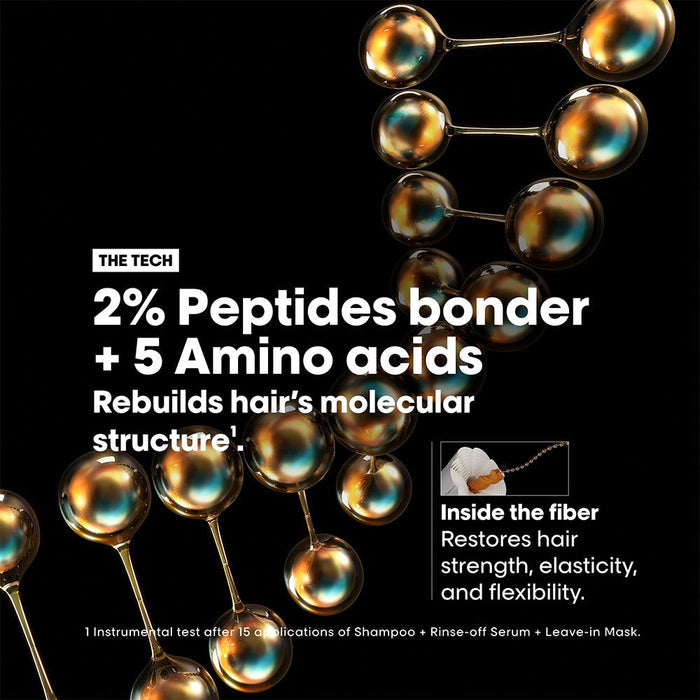 L'Oreal Professionnel Absolut Repair Molecular Leave In Mask 50ml - Beauty Tribe