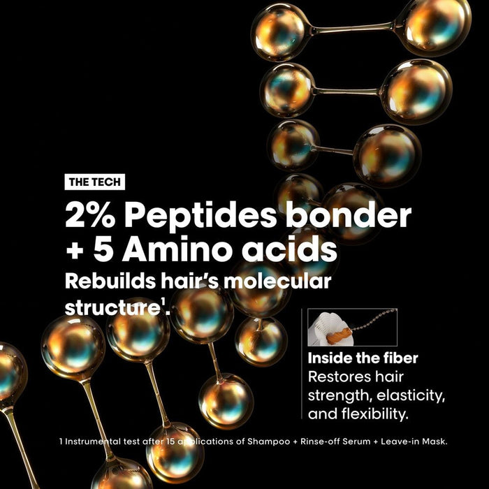 L'Oreal Professionnel Absolut Repair Molecular Rinse - Off Serum - 75ml - Beauty Tribe