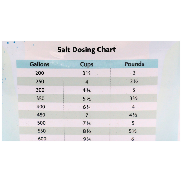 master spas salt plus