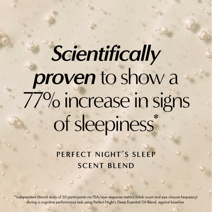 Perfect Night’s Sleep Magnesium Bath Milk 300ml