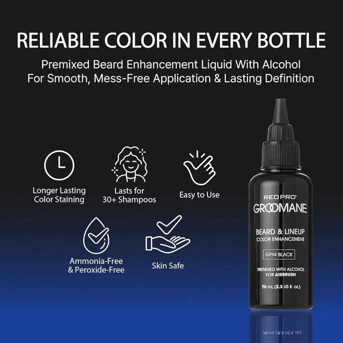 Grooming product with features listed on a dark background