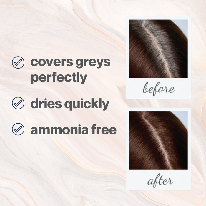 Product advertisement showing hair color treatment with 'before' and 'after' images on a light background with milk_shake SOS roots