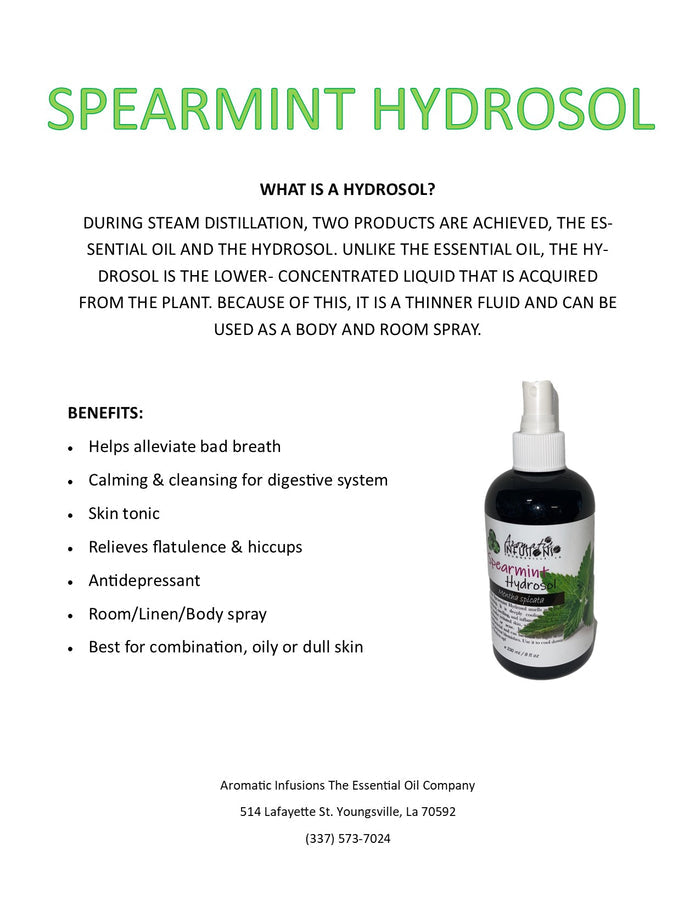 Spearmint Hydrosol