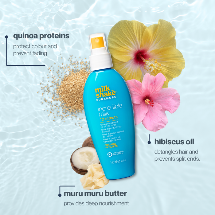 milk_shake SUN&MORE incredible milk bottle with flowers and ingredients on a light background