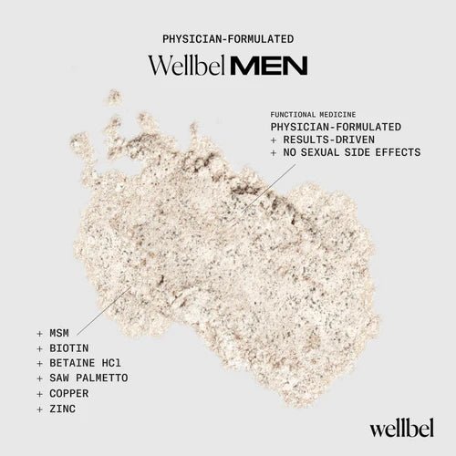 Wellbel Men - WellBel - Living with Ivey